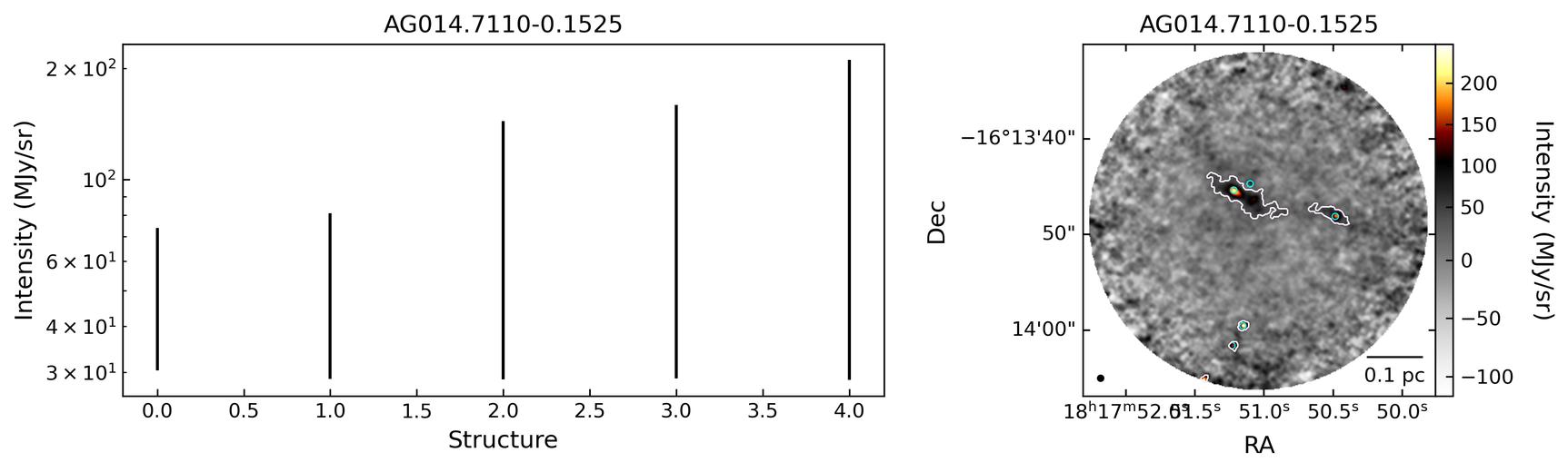 66261_AG014.7110-0.1525
